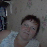 ирина губкина on My World.