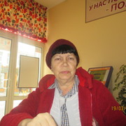 вера янгирова on My World.