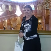 Инесса Деркачева on My World.