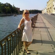 Анна Воробьева Одежда