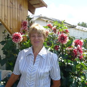 Инна Раю on My World.