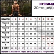 Анна Геско on My World.
