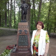 Ирина Балюнова on My World.