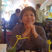 Uliya Seytmagambetova on My World.